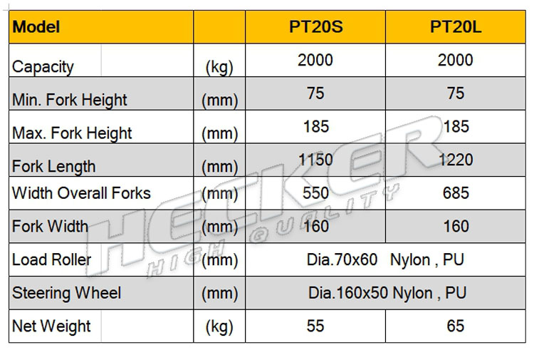 spec hand pallet 2000 kg.